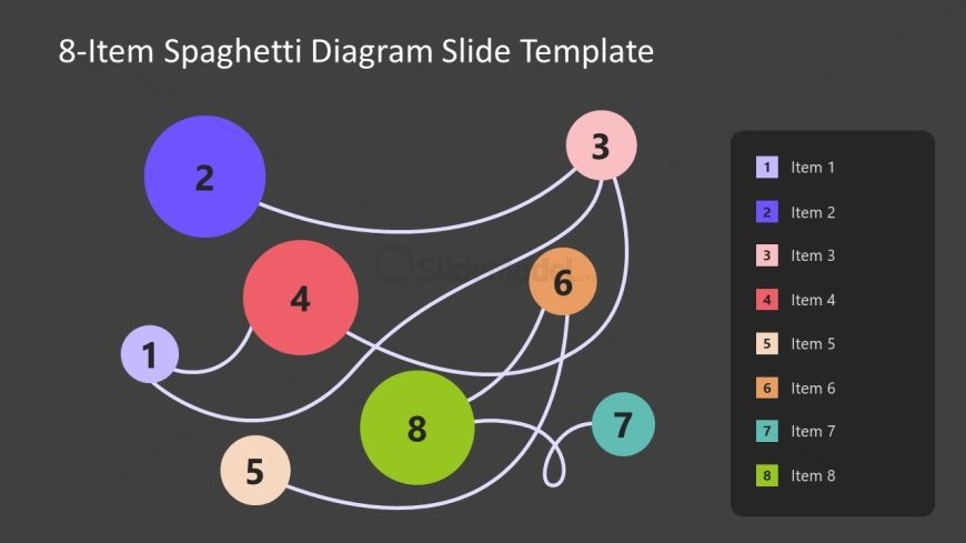 Editable Spaghetti Diagram Presentation Slide