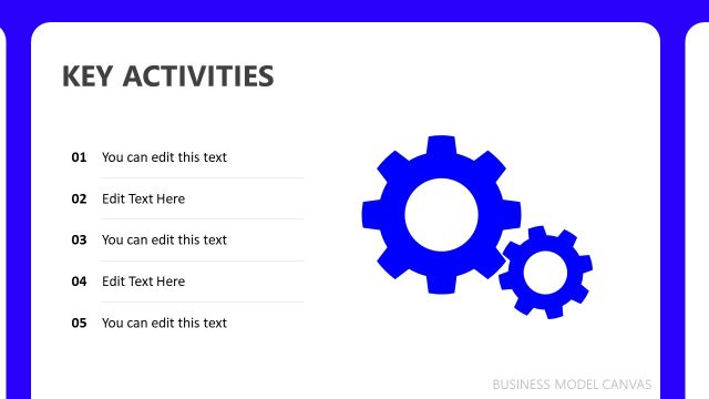 Key Activities Slide – Business Model Canvas Template