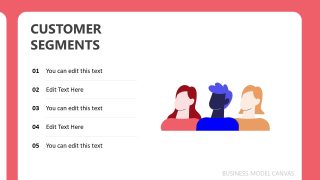 Business Model Canvas Template for Presentation 