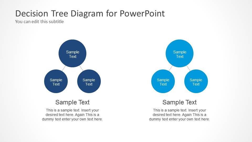 Decision Tree Diagram For PowerPoint SlideModel