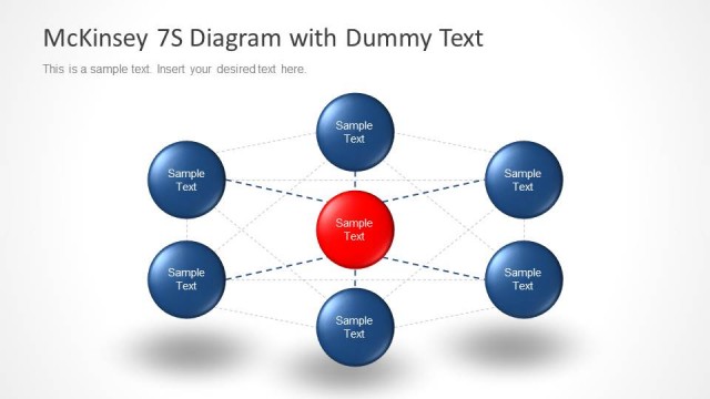 6115-02-mckinsey-7s-framework-2