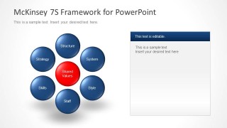 McKinsey 7S Framework Slide Design for PowerPoint