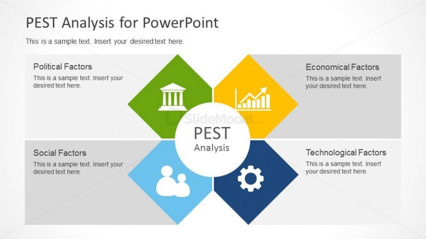 6118-02-pest-analysis-2 - SlideModel