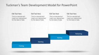 Tuckman Team Development Diagram with 4 Stages