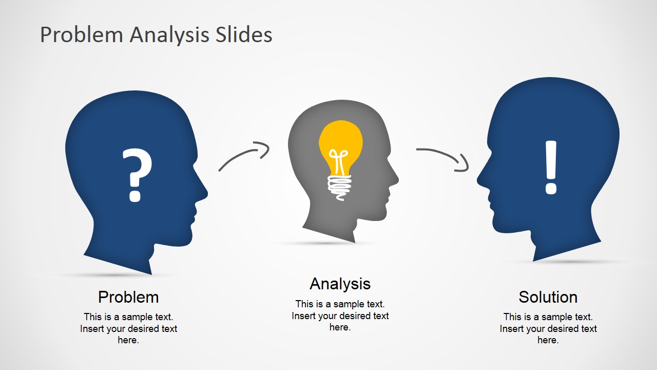 Problem Analysis Solution Slides for PowerPoint - SlideModel