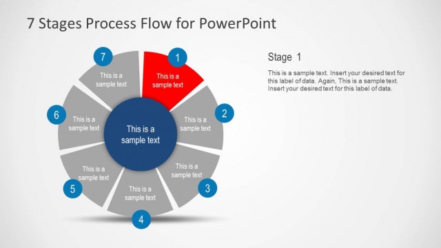 6134-01-7-stages-process-flow-3