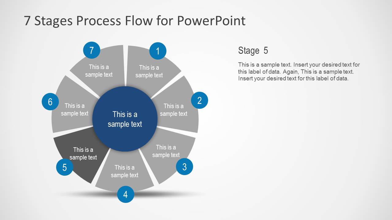 7 Stages Process Flow Diagram for PowerPoint - SlideModel