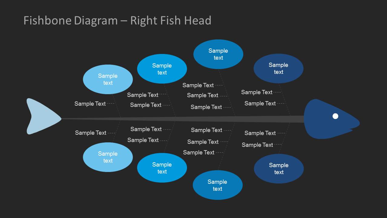 Fishbone Diagram for PowerPoint - SlideModel