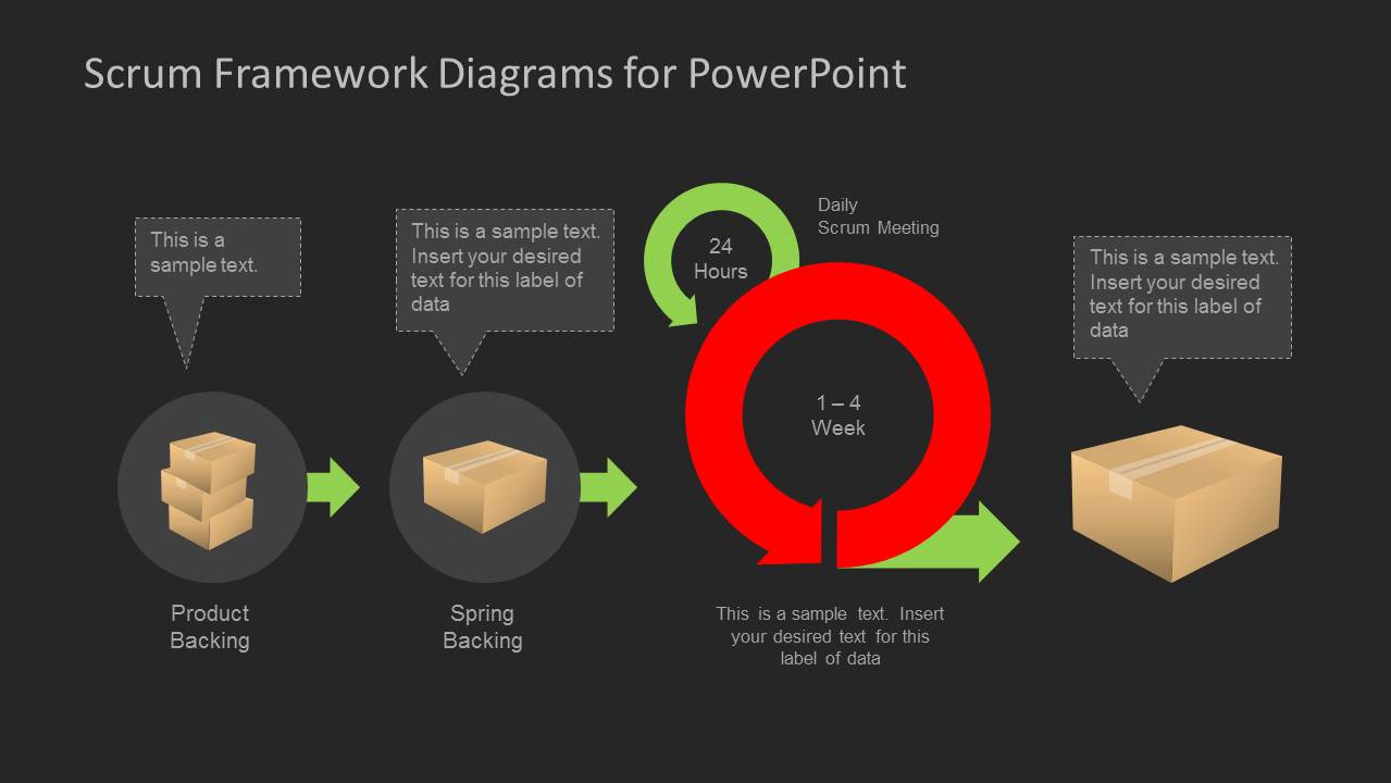 Bit framework. Фреймворк Scrum. Диаграмма Скрам. Scrum Framework схема. Scrum приоритеты.