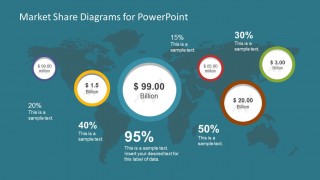 Business Market Share Diagram for PowerPoint