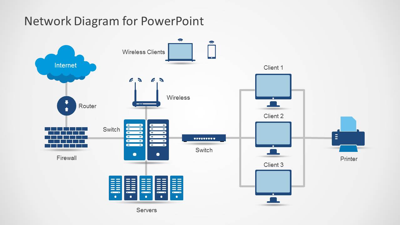 Network Diagram Template For Powerpoint