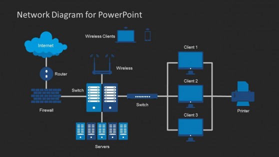 Network Diagram Template for PowerPoint - SlideModel wireless home network diagram simple 