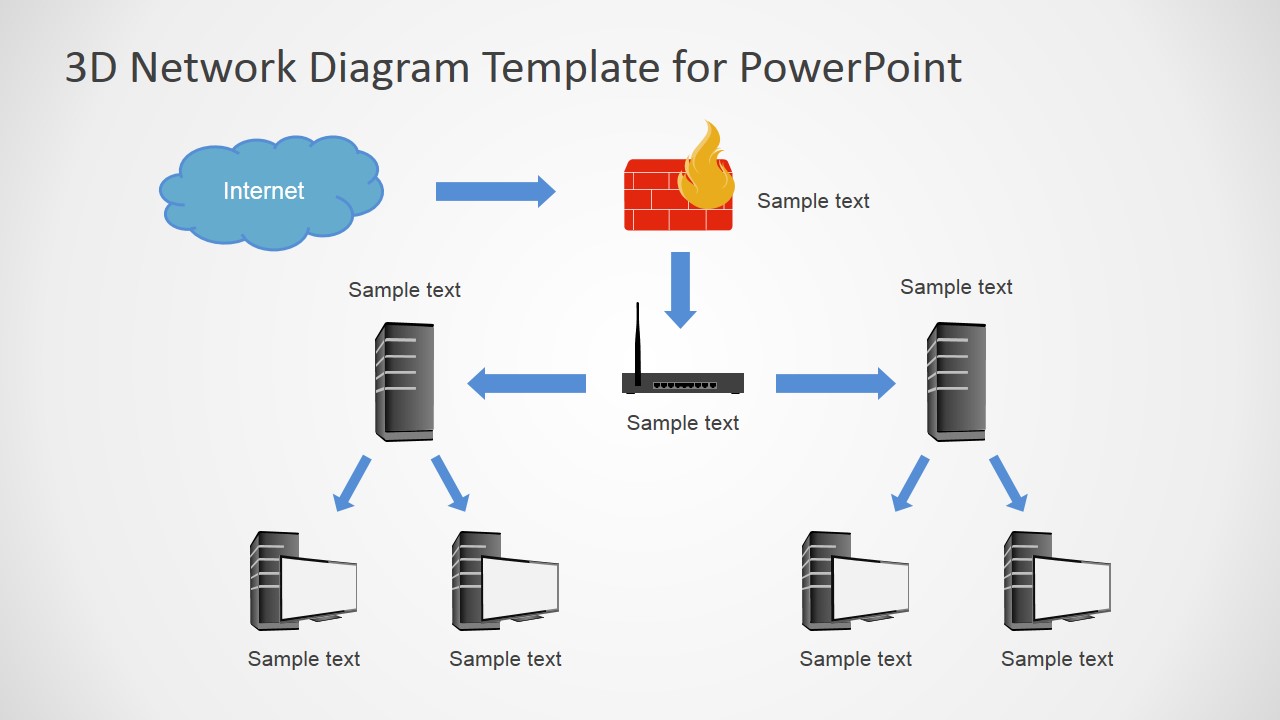 3D Computers Network Diagram For PowerPoint SlideModel