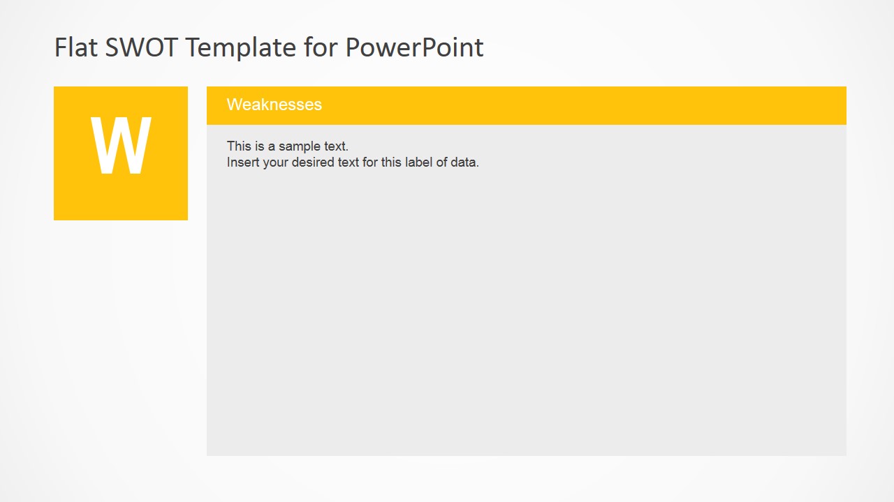 PowerPoint Slide of Weaknesses in SWOT Analysis Template