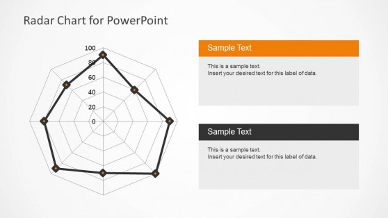 Radar Chart Template for PowerPoint - SlideModel