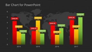 Bar chart tasks. Bar Chart. Bar Chart диаграмма. Бар чарт. Bar Bar Chart.