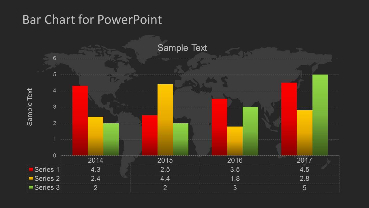 Bar Chart Template for PowerPoint SlideModel