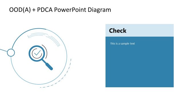PDCA Model – Slide for Step Check