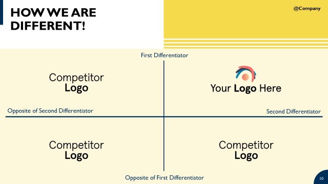 Competitor Analysis Slide Template