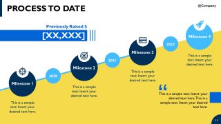 Timeline Template with Editable Milestones