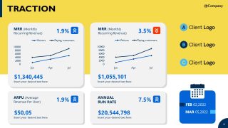 Traction Slide for Investors Pitch Incubator Template 