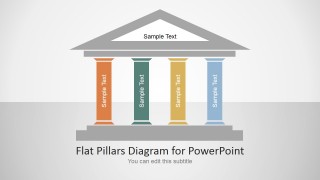 Slide Design of 4 Pillars of Growth for Business Ideas