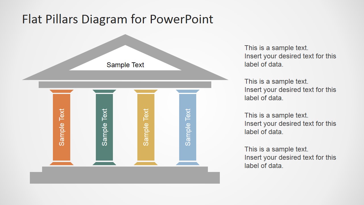 business banking in model process Plan Business Pillars Slide  SlideModel  Sample