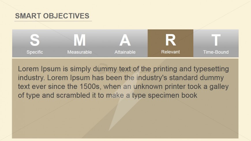 PowerPoint Slide of Relevant Criterion SMART Objectives