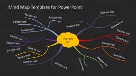 Spider Diagrams - SlideModel