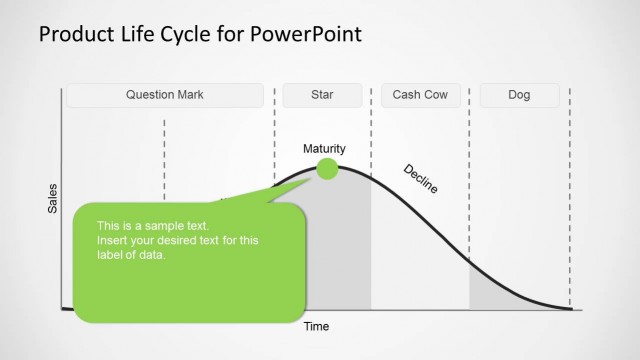 6224-01-product-life-cycle-4