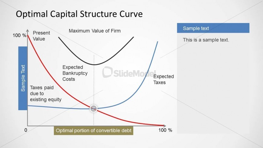 6226-01-optimal-capital-structure-2-slidemodel