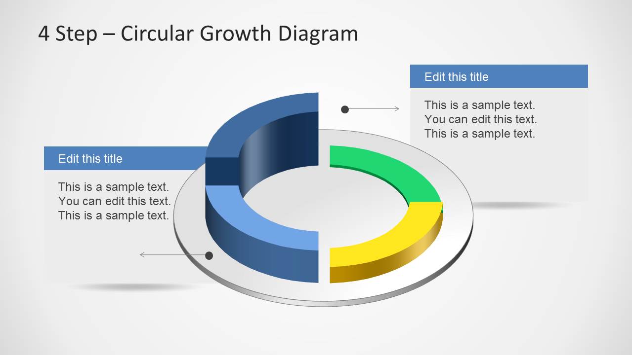 4 Step Circular Growth Diagram For PowerPoint - SlideModel