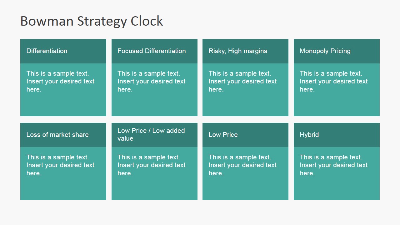 Bowman Strategy Clock PowerPoint Diagram - SlideModel