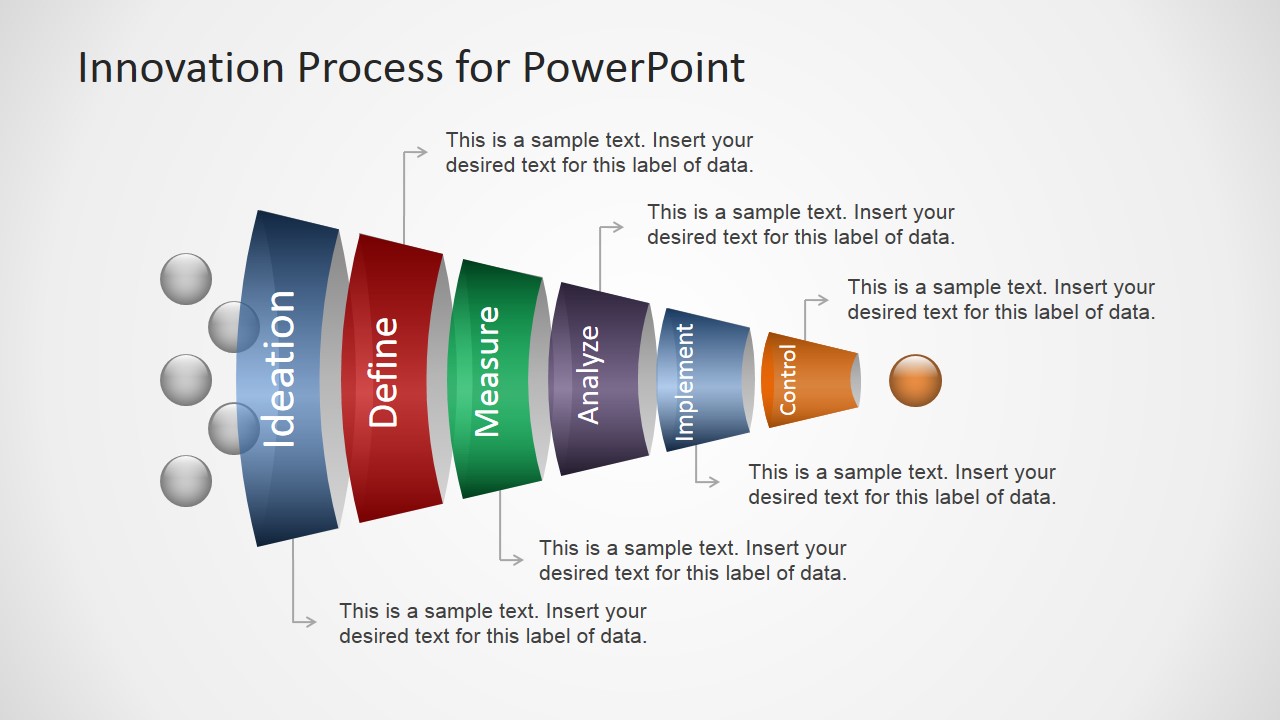 flow chart diagram data SlideModel Funnel Process   PowerPoint for Innovation Diagram