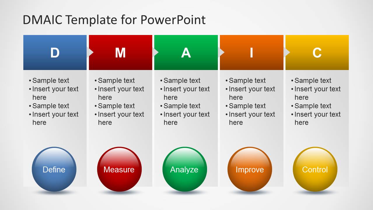 Six Sigma Dmaic Process Powerpoint Template 3 Slides With Example ...