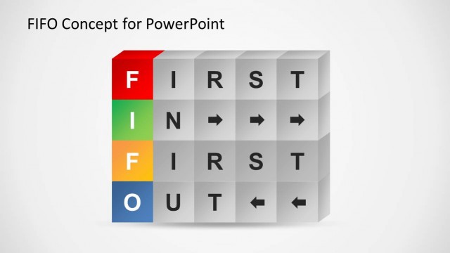 6249-01-fifo-concept-3