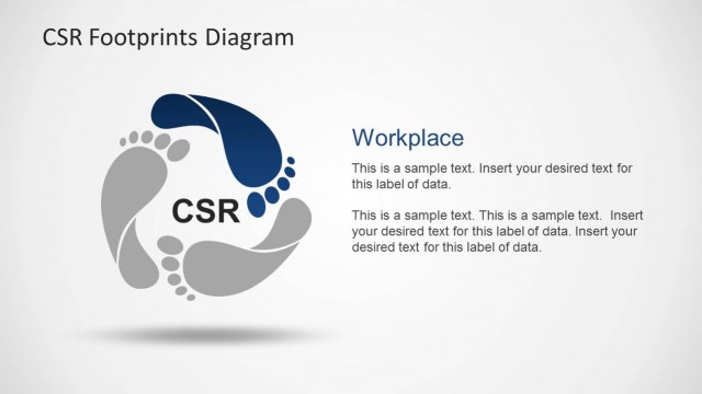 6252-01-csr-footprints-diagram-2