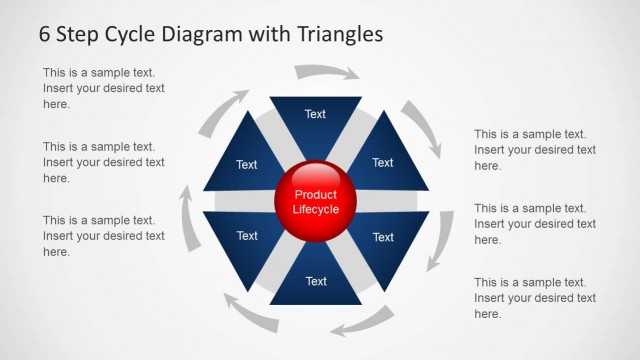 6257-06-cycle-diagram-triangles-8