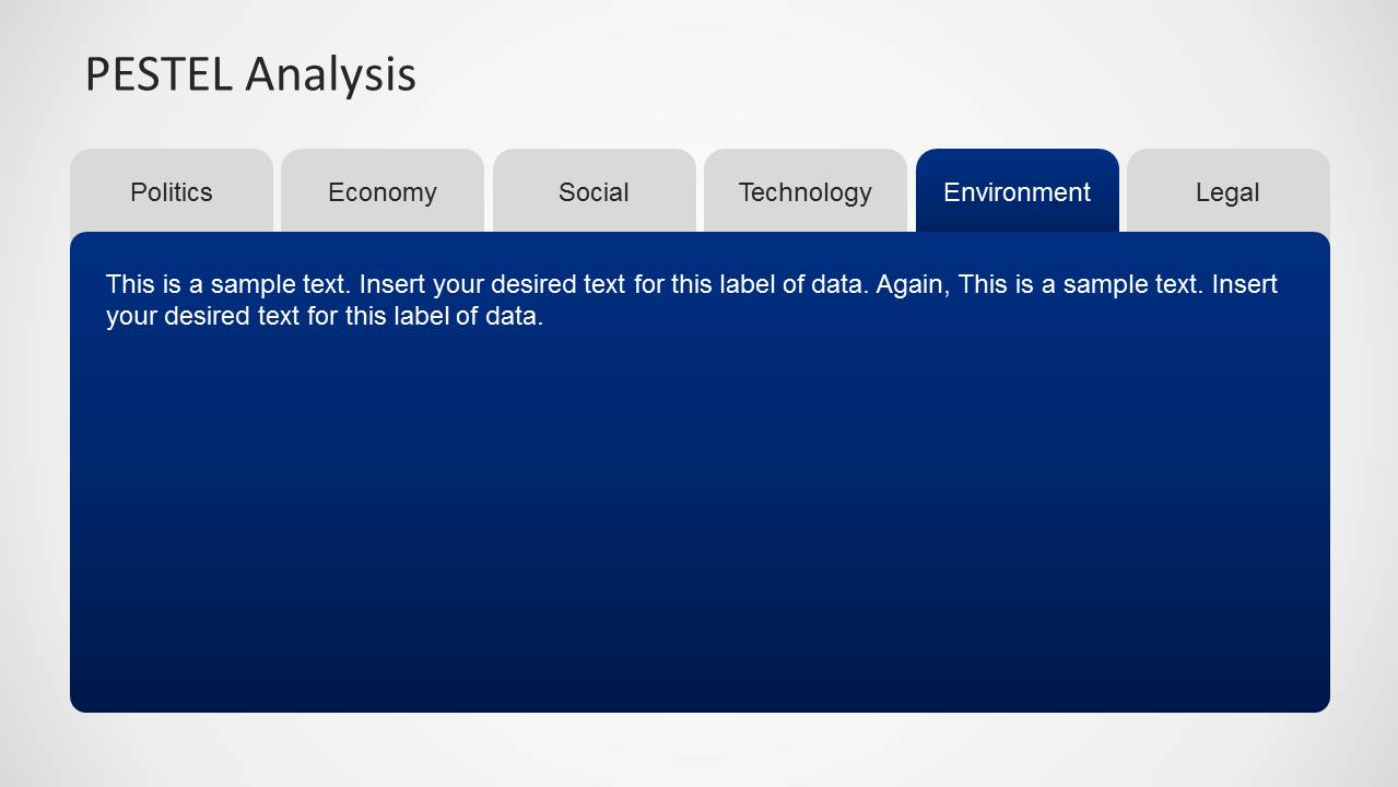 Pestel analysis of information technology industry