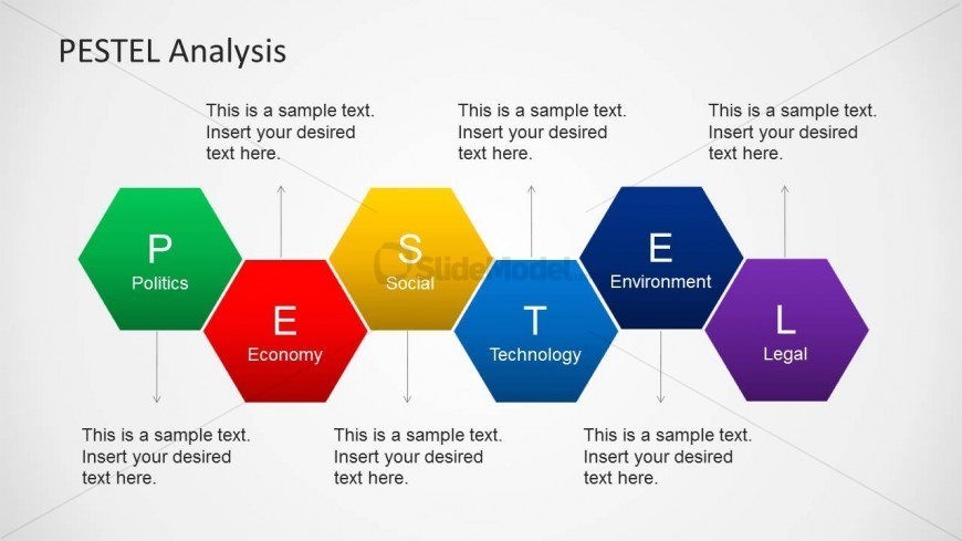 ... hexagons diagram for PowerPoint presentations on PESTEL analysis