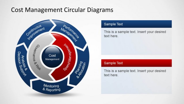 6308-01-cost-management-diagram-2
