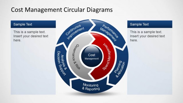 6308-01-cost-management-diagram-6