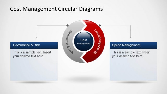 6308-01-cost-management-diagram-7