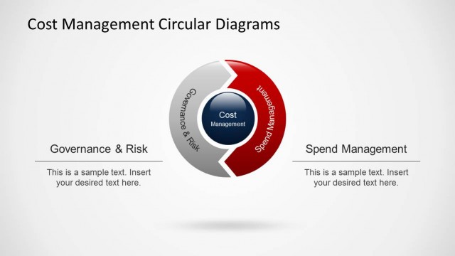 Cost Management Circular Diagram 2 Items
