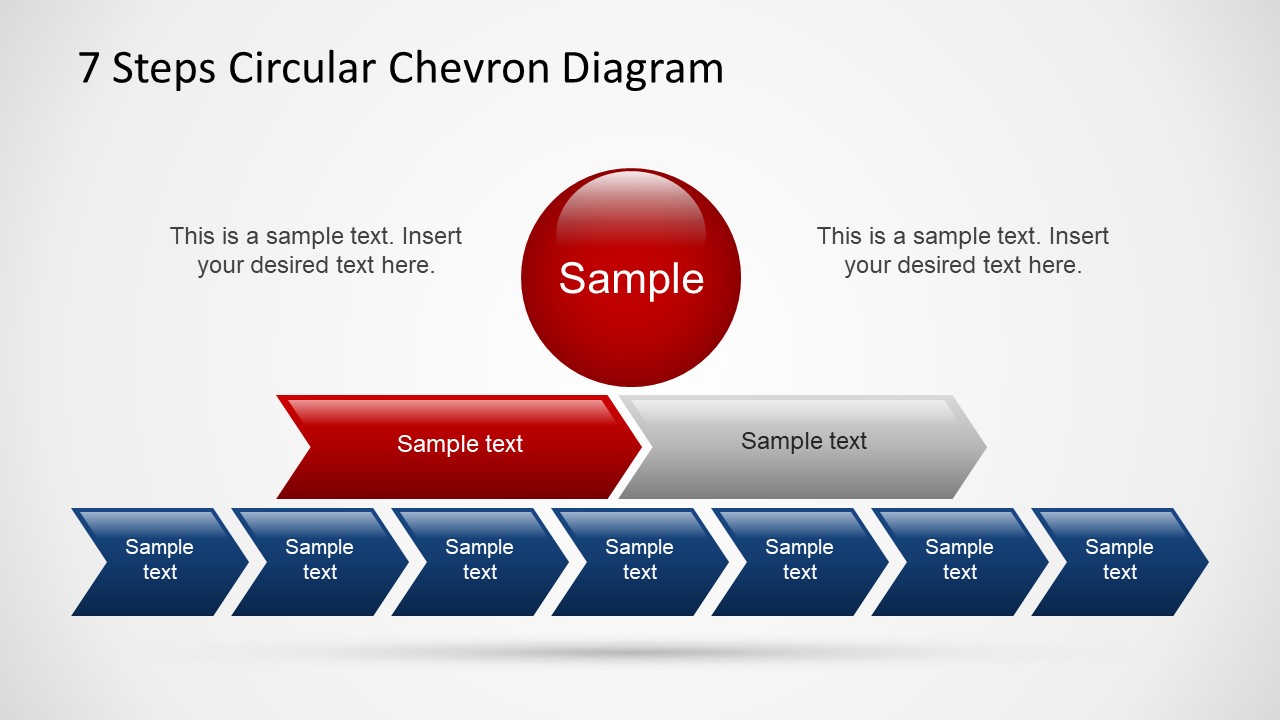 7 Steps Circular Chevron Diagram For Powerpoint Slidemodel 4634