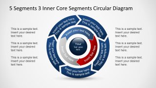 Concentric Circular DIagram with Editable Text