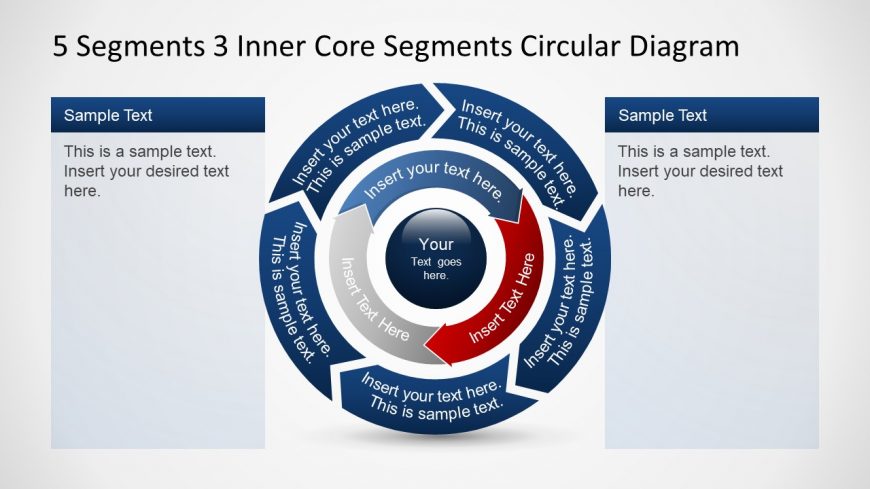 5 Segments 3 Inner Core PPT Design with Placeholder Text
