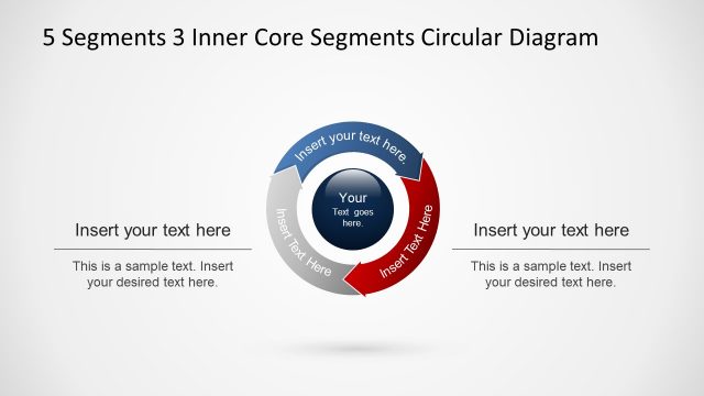 3 Segment Diagram for Process Presentation