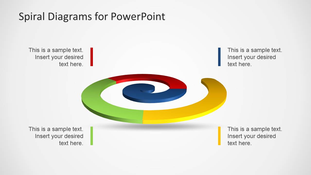 Spiral Diagram Design with 4 Blocks of Text