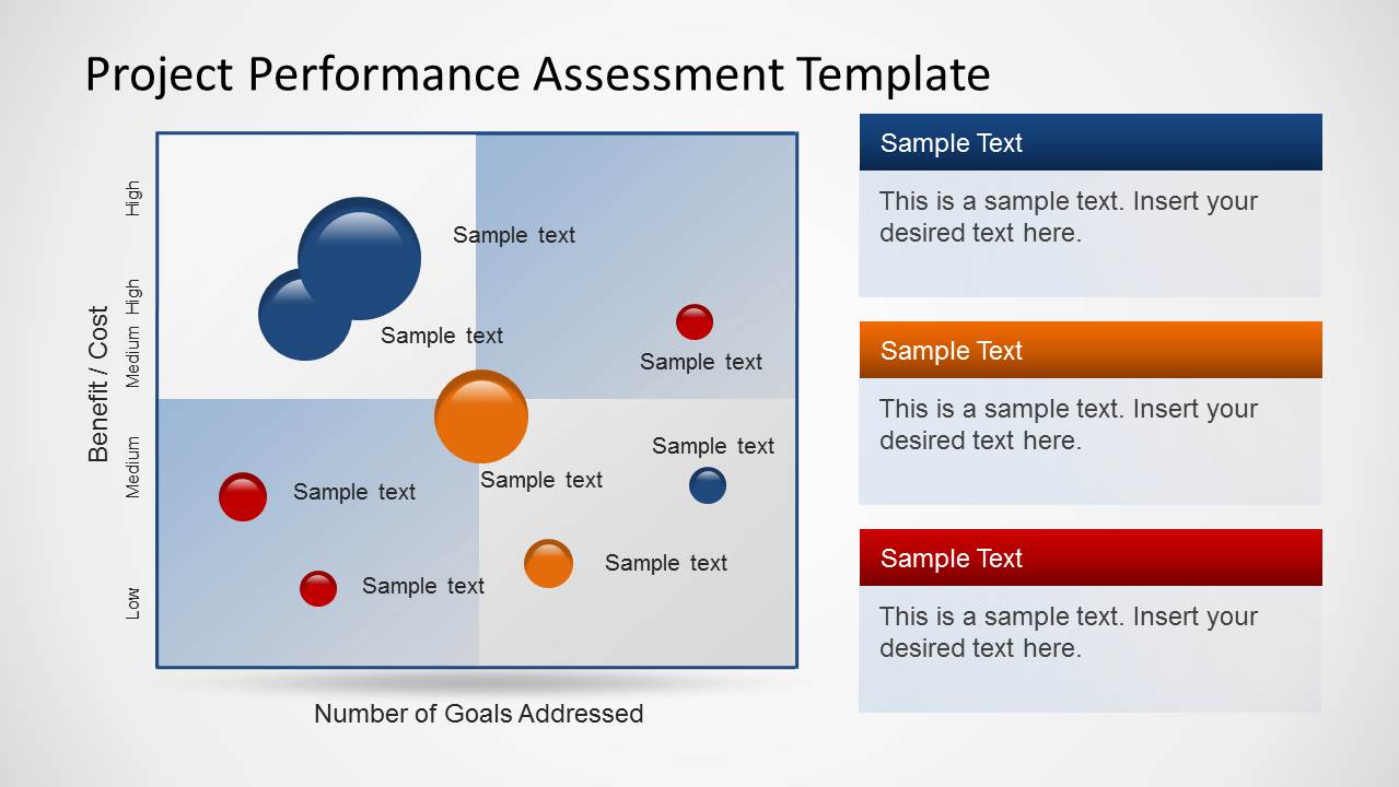Performance Management Project Assessment One